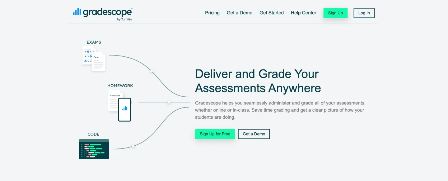 7 Best Essay Grader Tools for Students and Teachers in 2025-content illustrations.8