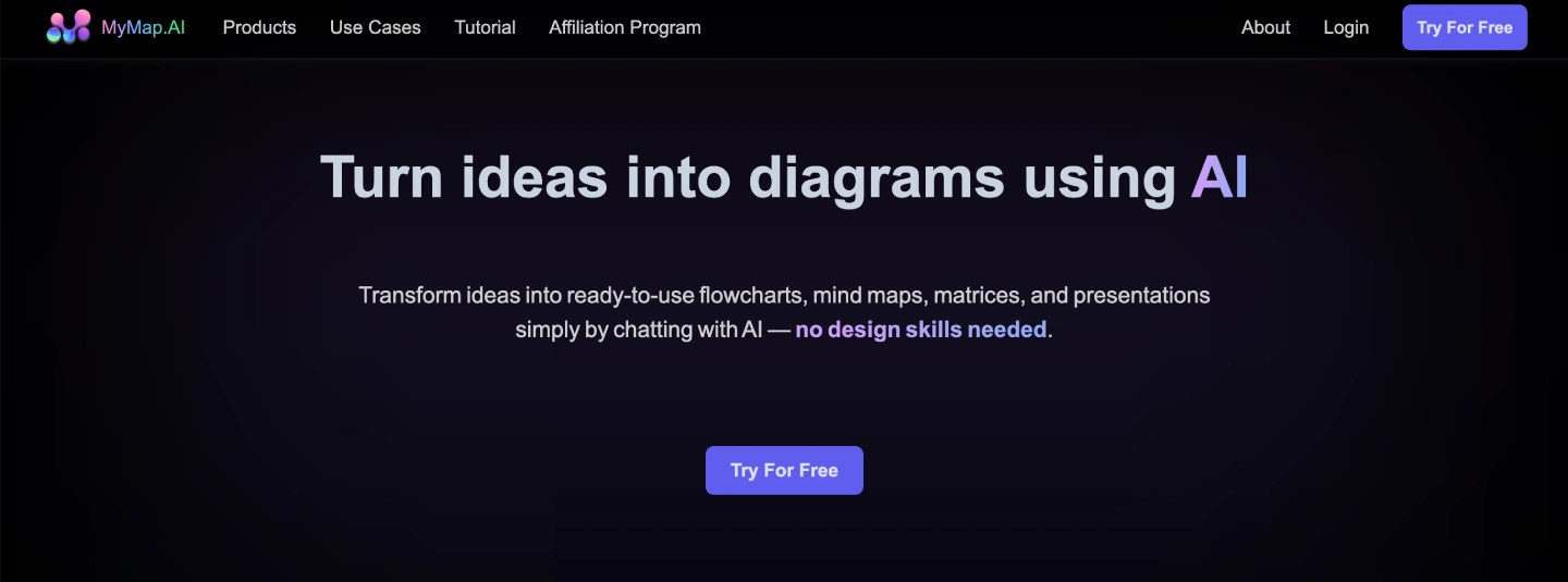 mymap ai