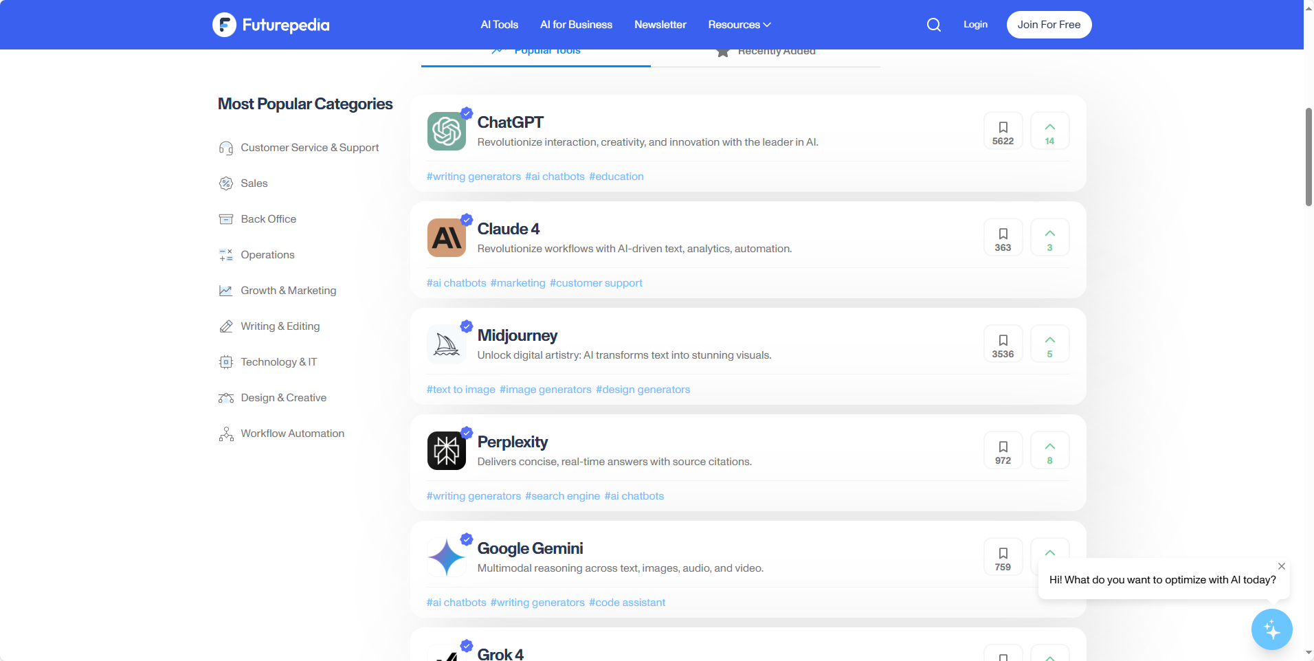futurepedia