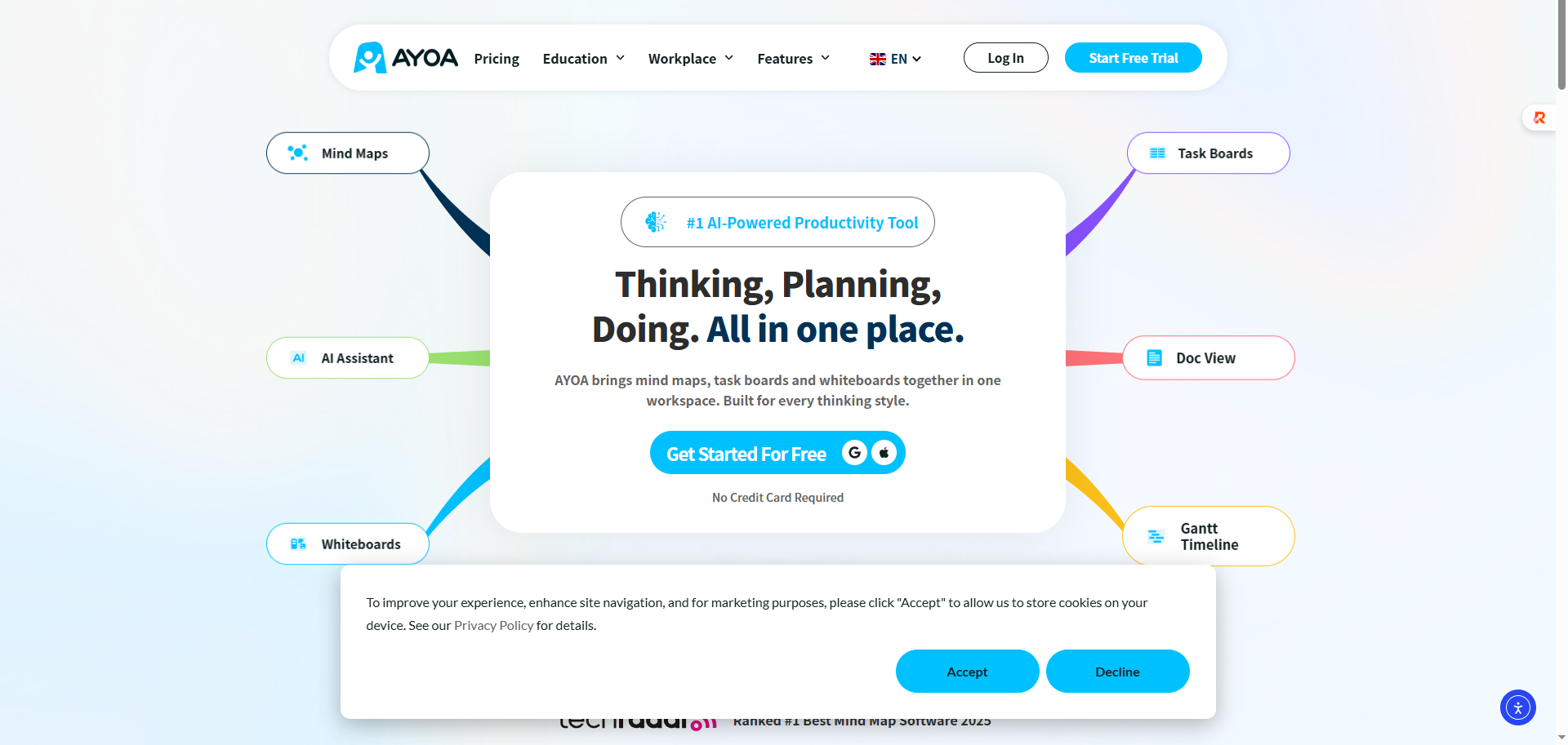 ayoa